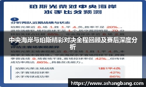 中央海岸与珀斯精彩对决全程回顾及赛后深度分析